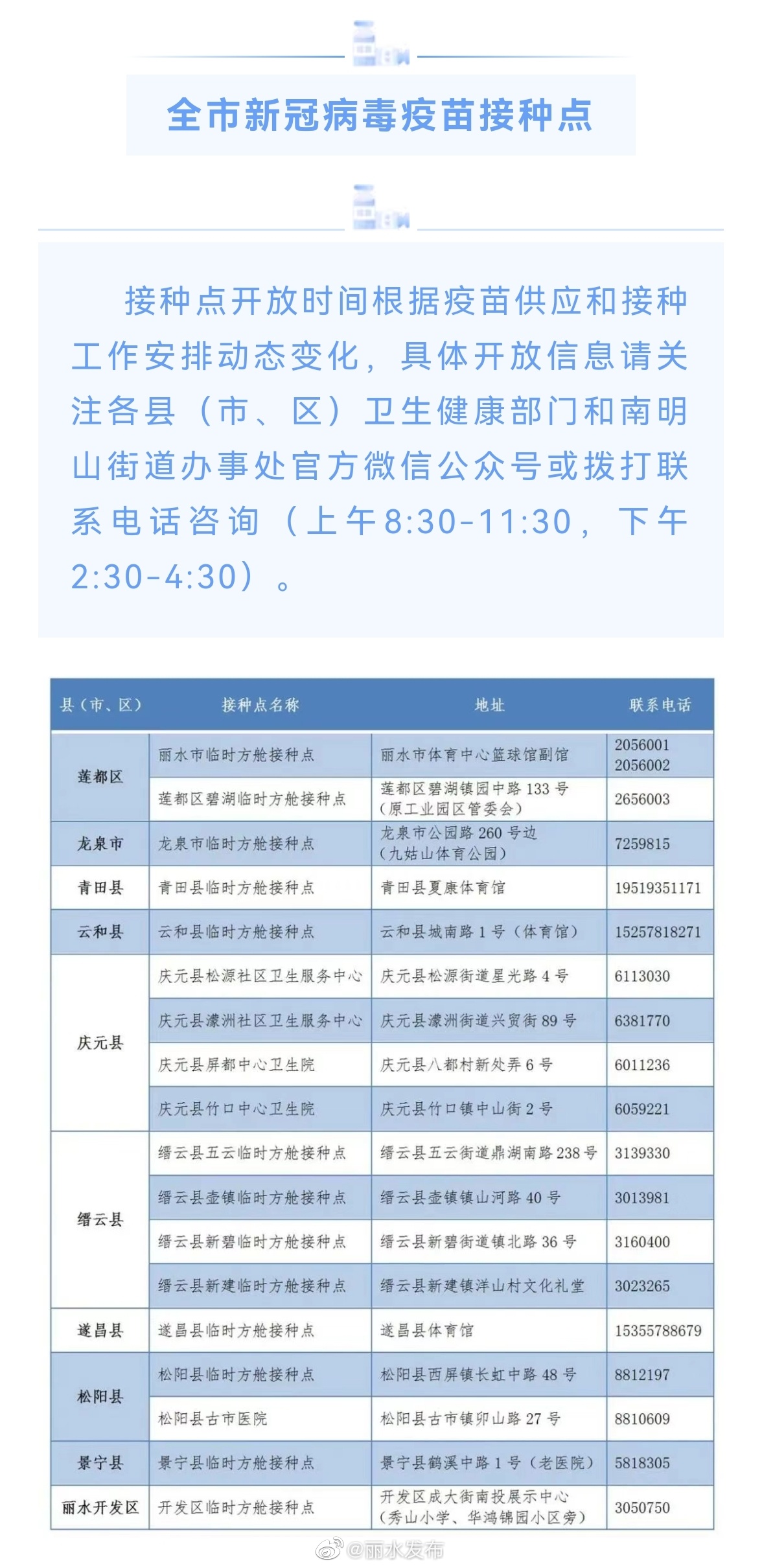 麗水疫情最新動態(tài)，變化中的力量與學(xué)習(xí)帶來的自信與成就感