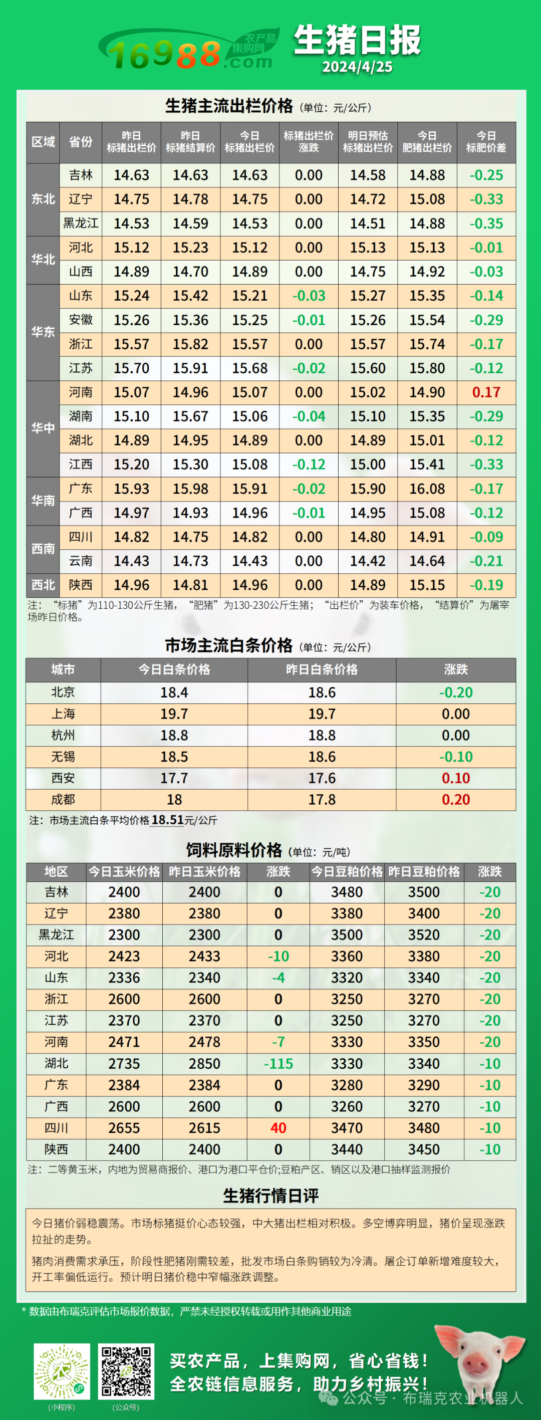生豬最新疫情下的獨(dú)特寶藏，小巷特色小店