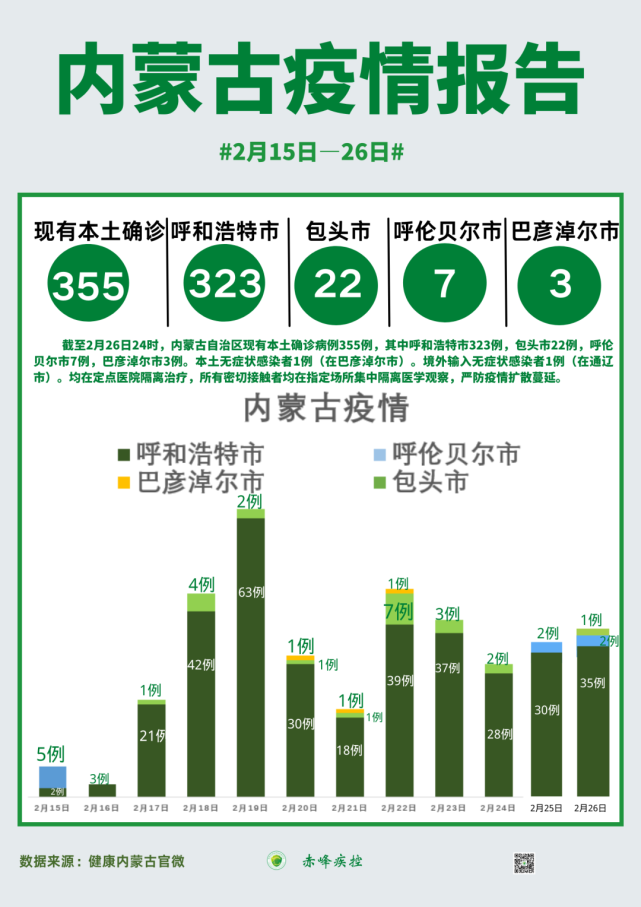 包頭疫情最新動態(tài)，多方視角與觀點(diǎn)深度探討