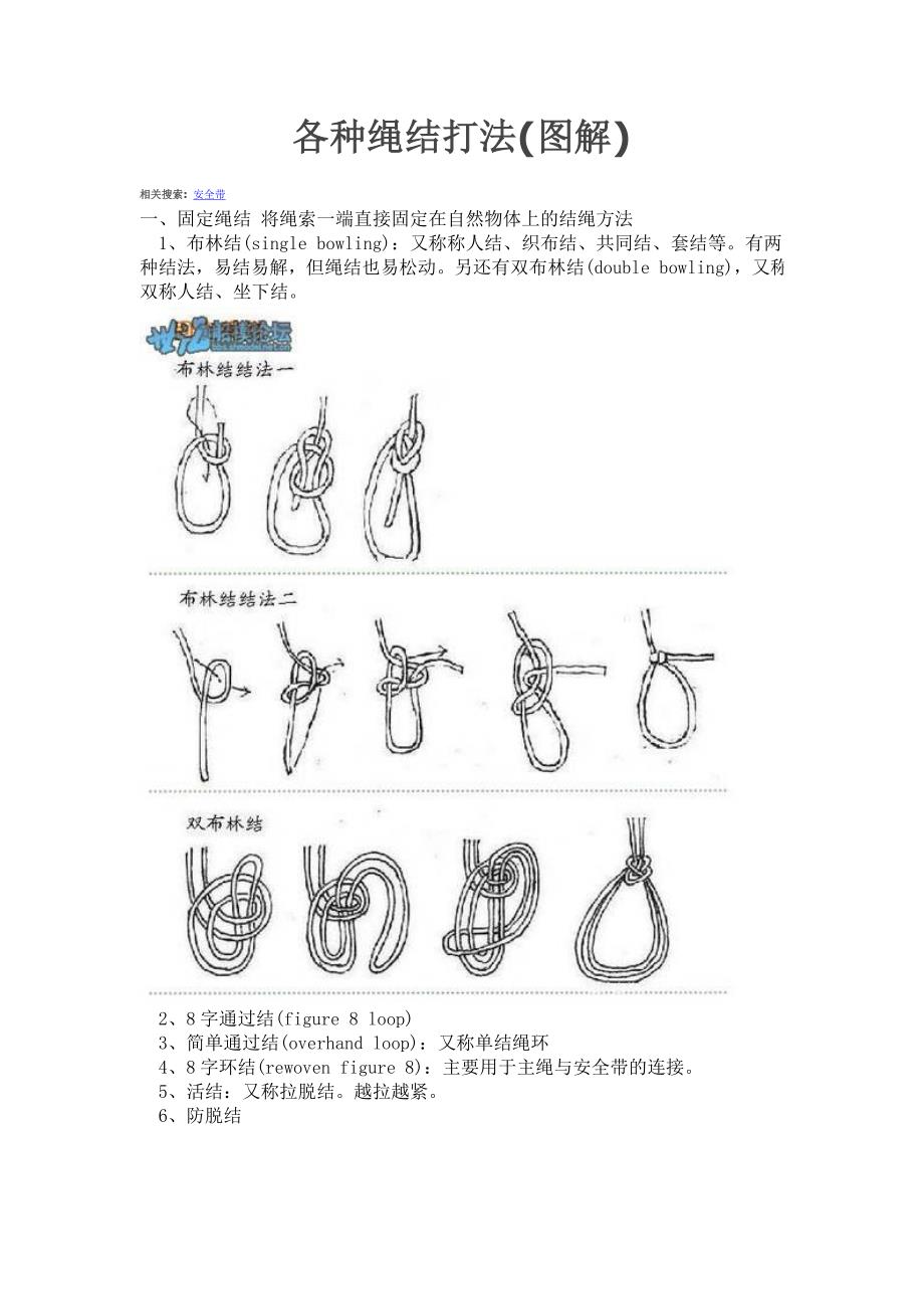 最新繩結打法，掌握一根繩子，開啟自信與成就之旅