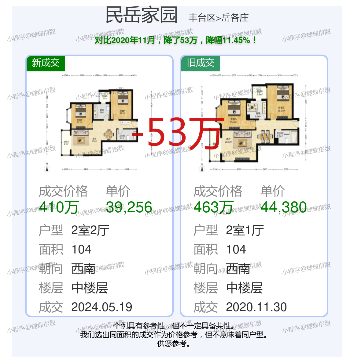 最新民宅設(shè)計(jì)，打造理想居住空間??