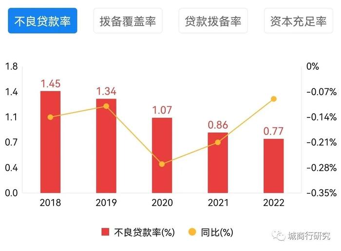 探索特色銀行融資寶藏，小巷中的非凡之旅