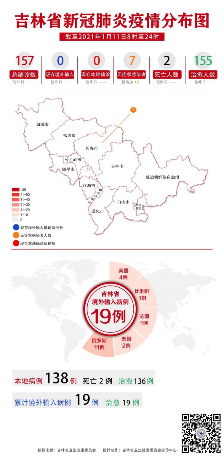 雞西地區(qū)肺炎最新動(dòng)態(tài)，深入分析與觀點(diǎn)闡述
