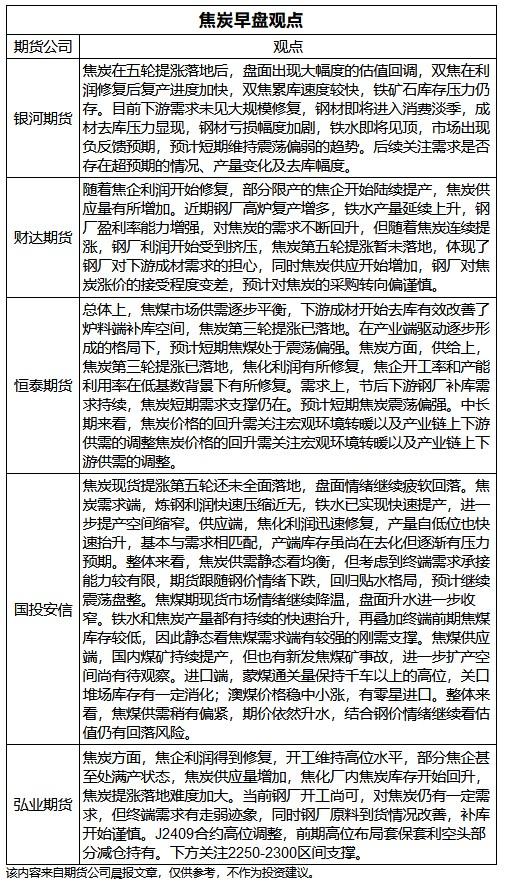 巷弄深處的獨特焦香，焦化最新資訊與隱藏小店的探訪
