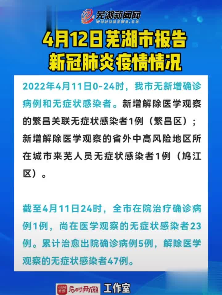 蕪湖最新病例，小城溫馨病例日常記錄