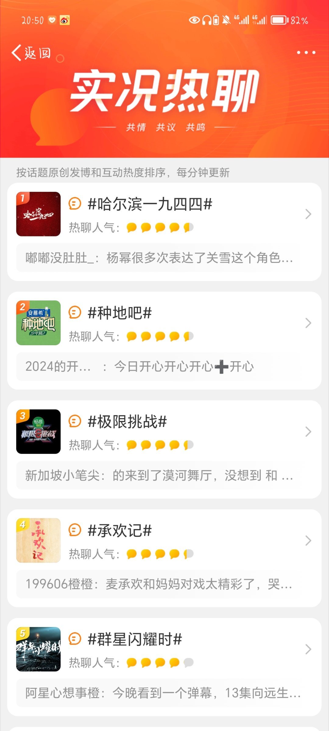 探索潮流前沿，最新熱意閑聊????
