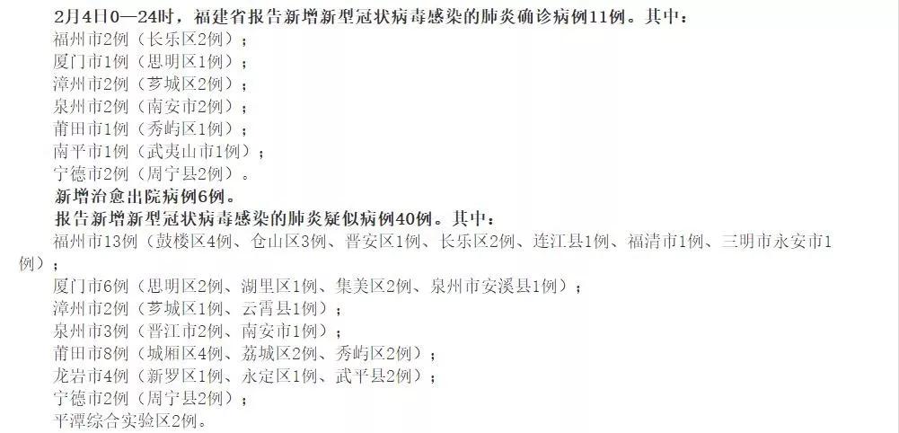 上杭最新病例詳解，了解與應對的詳細步驟指南