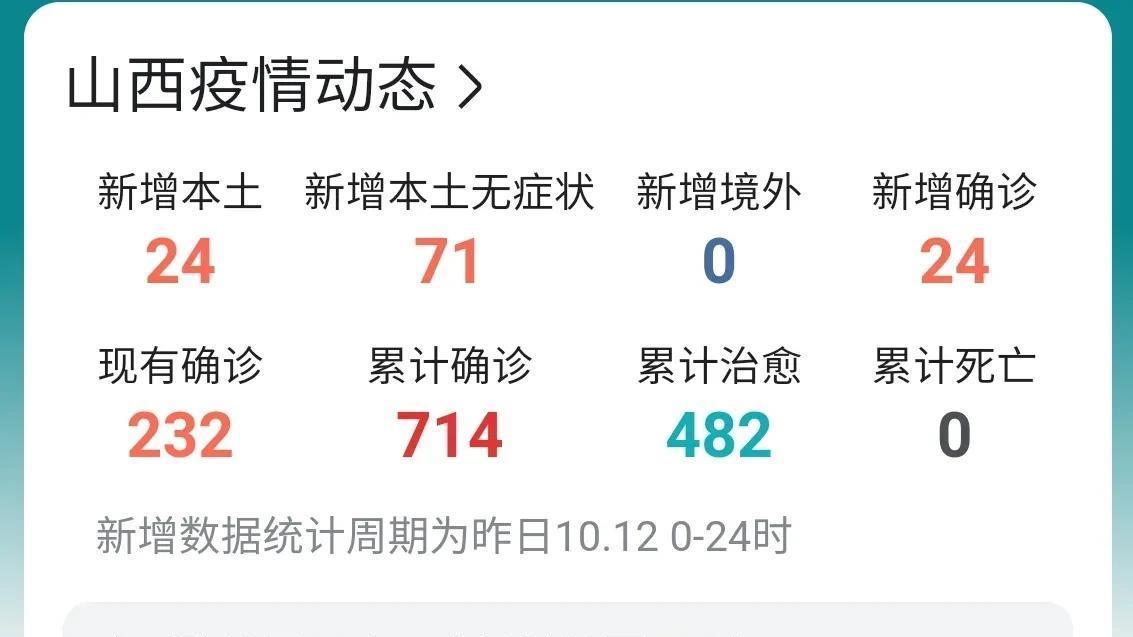 疫情最新動態(tài)下的巷弄美食，獨特風味依舊不減的魅力