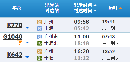 最新車次公布，駛向自信與成就感的旅程啟程了