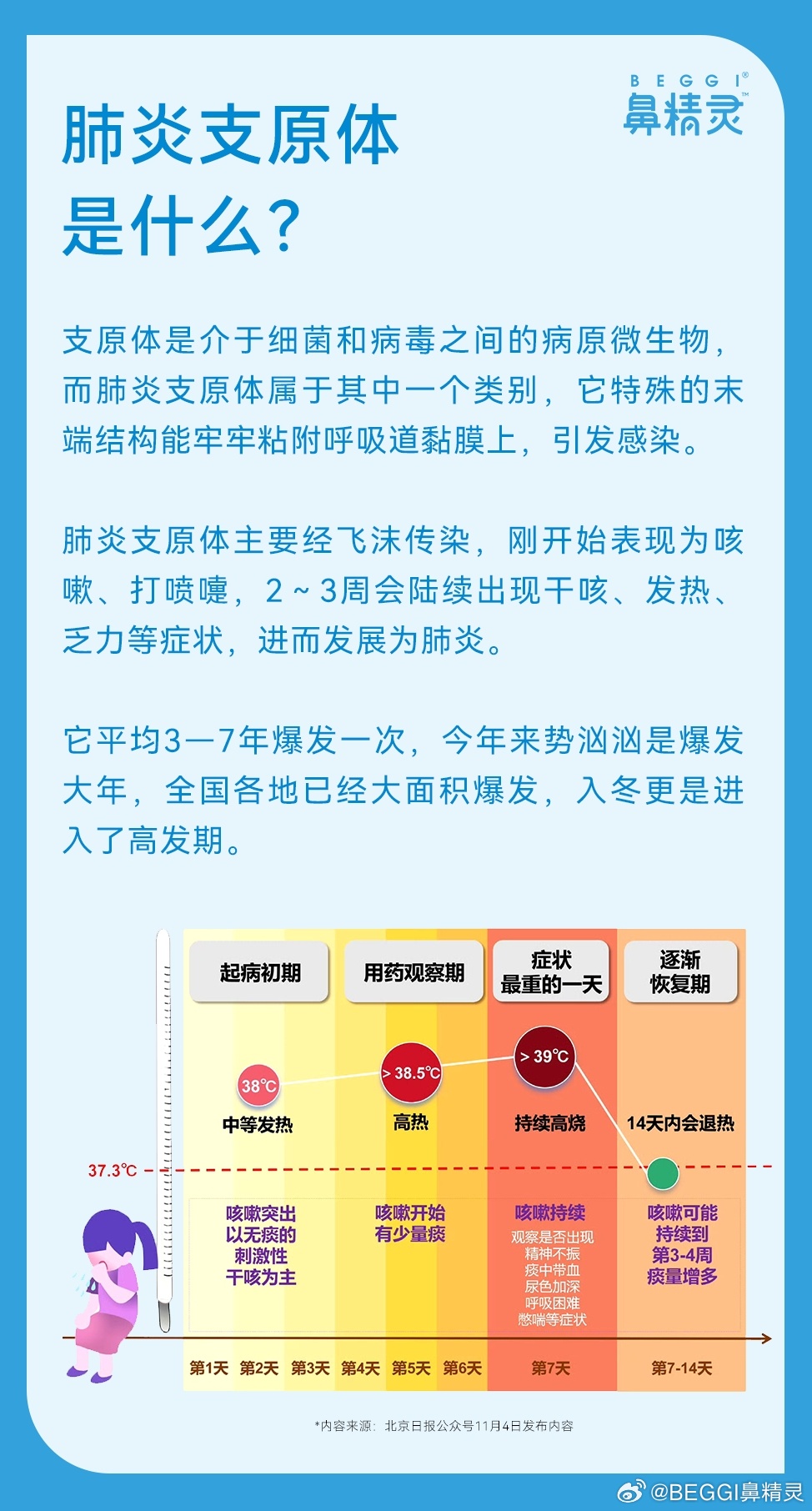 巷弄深處的獨(dú)特風(fēng)味探秘，揭開肺炎來源的最新神秘面紗